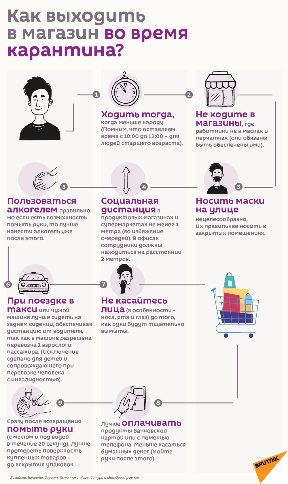 В Карантин Можно Ходить В Магазин В Карантин Можно Ходить В Магазин