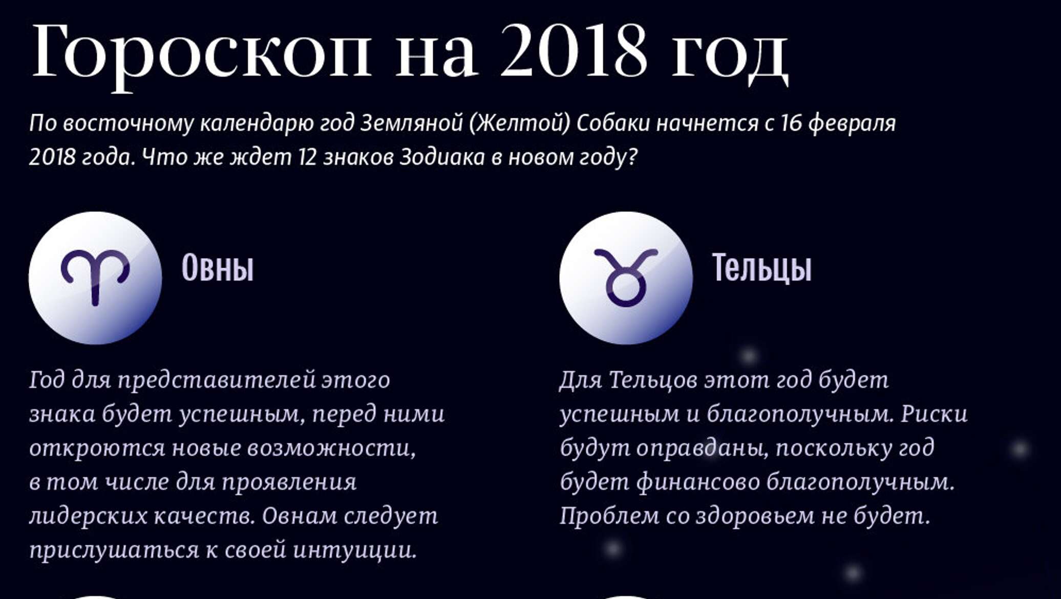 Прогноз Астролог Лукашенко