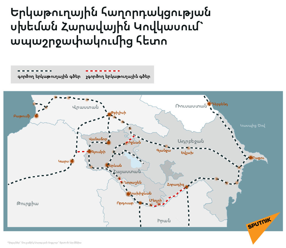 Երկաթուղային հաղորդակցության սխեման Հարավային Կովկասում` ապաշրջափակումից հետո Երկաթուղային հաղորդակցության սխեման Հարավային Կովկասում` ապաշրջափակումից հետո - Sputnik Արմենիա