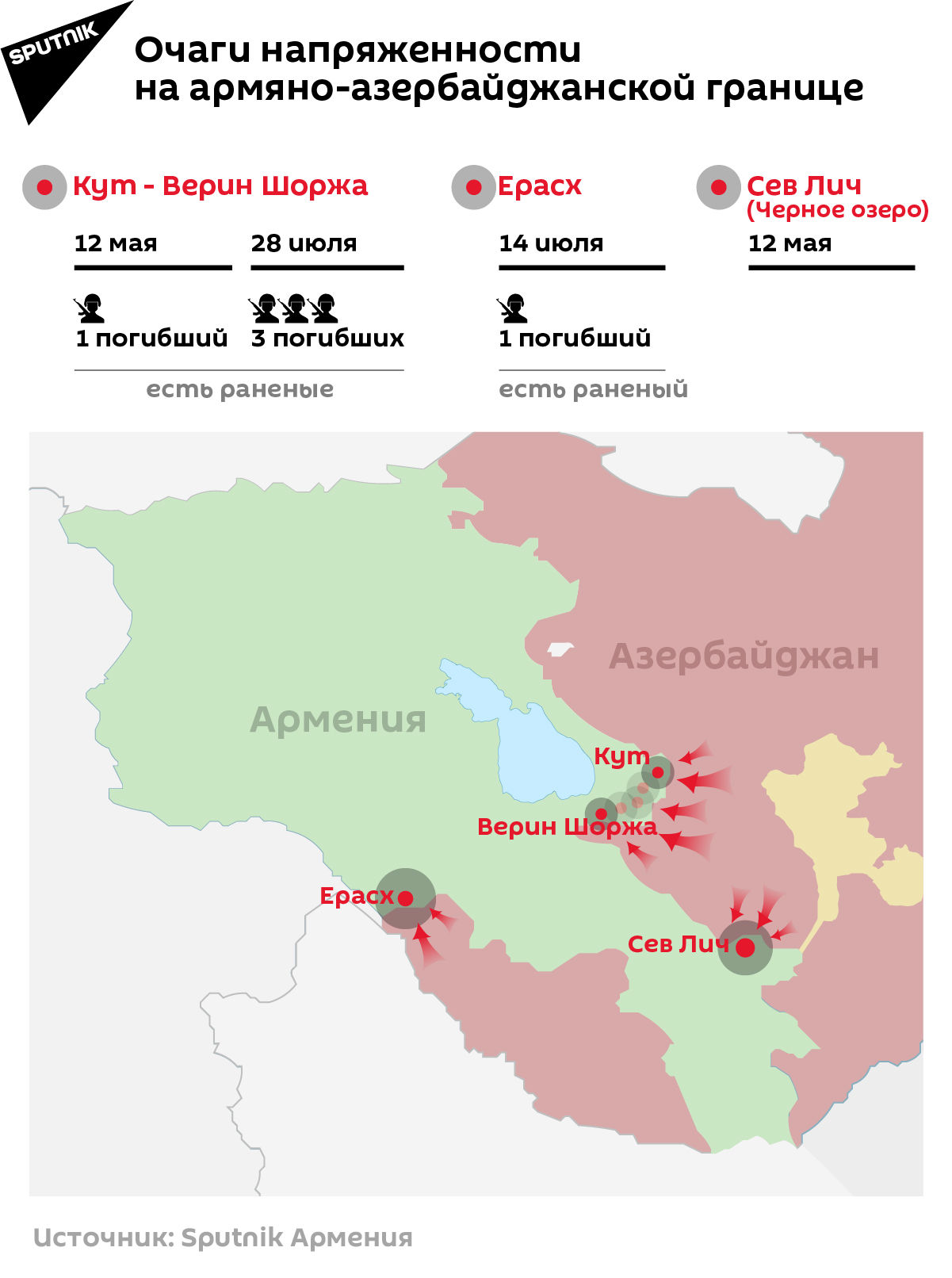 Очаги напряженности на армяно-азербайджанской границе Очаги напряженности на армяно-азербайджанской границе - Sputnik Армения, 1920, 28.07.2021
