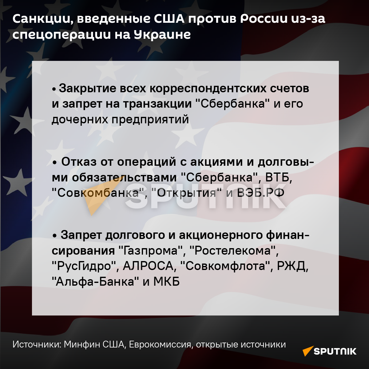 Санкции, введенные США против России из-за спецоперации на Украине - Sputnik Армения