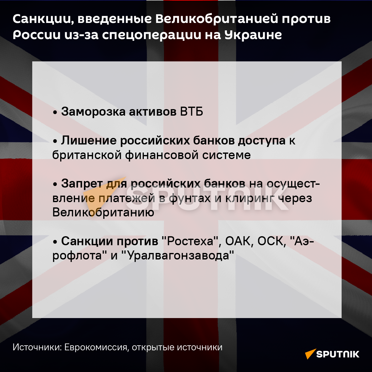 Санкции, введенные Великобританией против России из-за спецоперации на Украине - Sputnik Армения