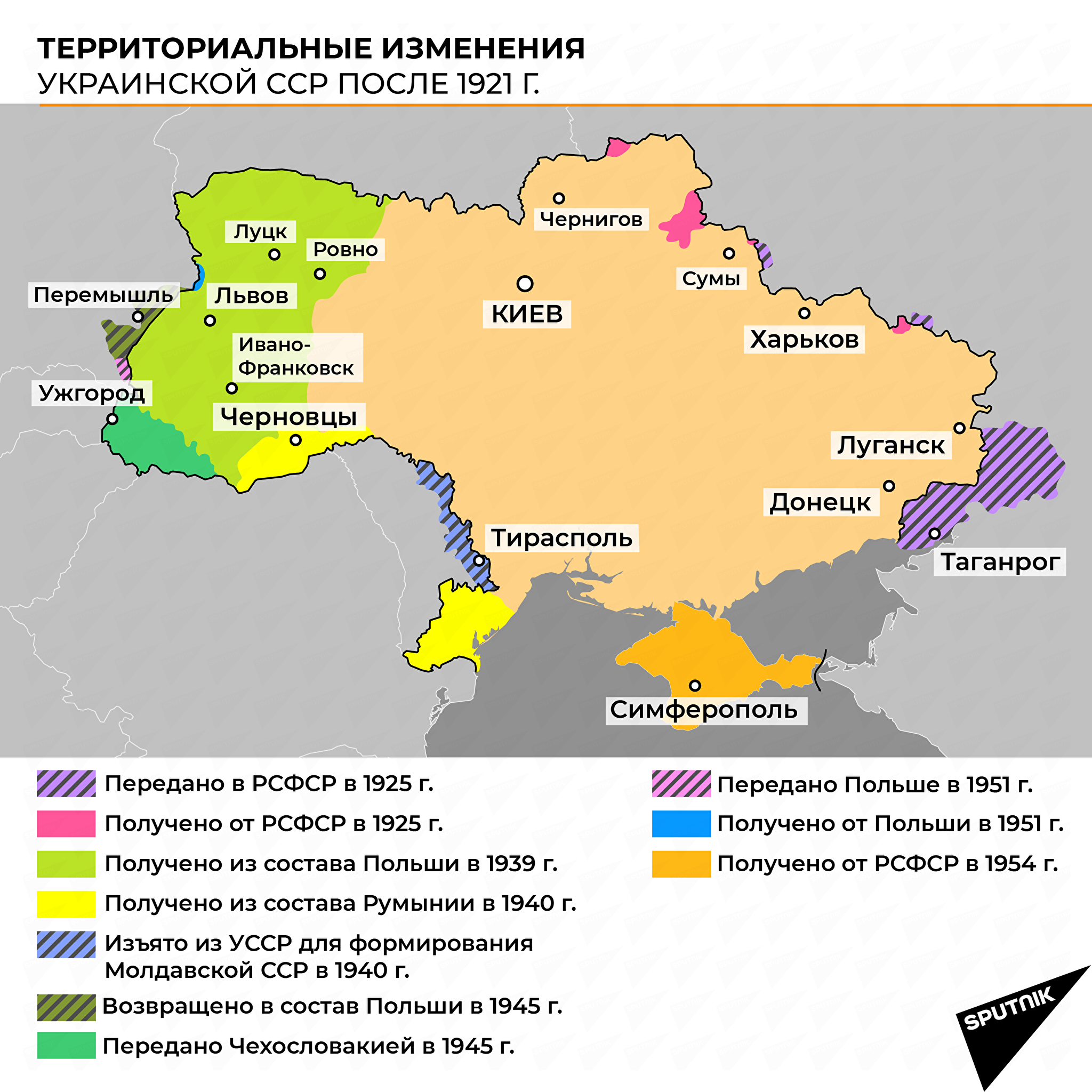 Территориальные изменения Украинской ССР после 1921 г. - Sputnik Армения