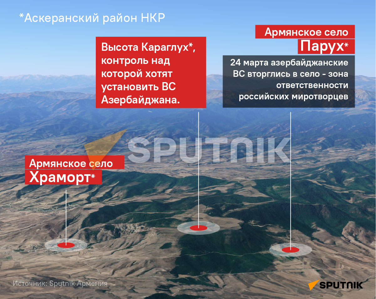 Название какой стратегической высоты. Высота Караглух. Нагорной Карабах азербайджанские войска. Караглух в Карабахе деревня.