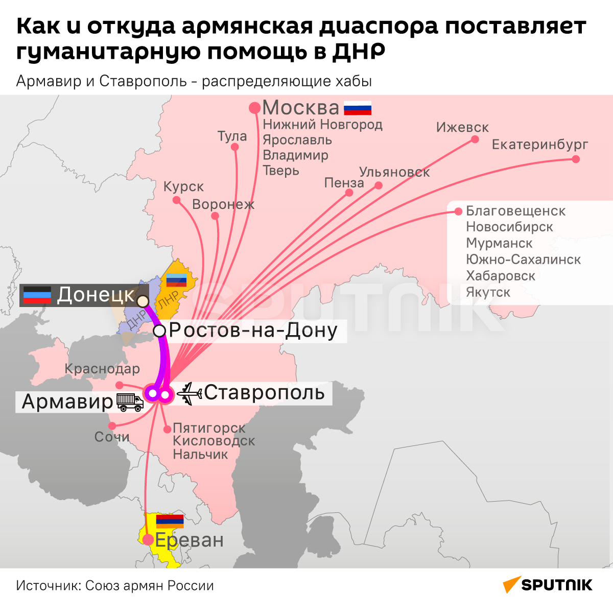 Карта отправки гуманитарной помощи армянской диаспоры в ДНР - Sputnik Армения