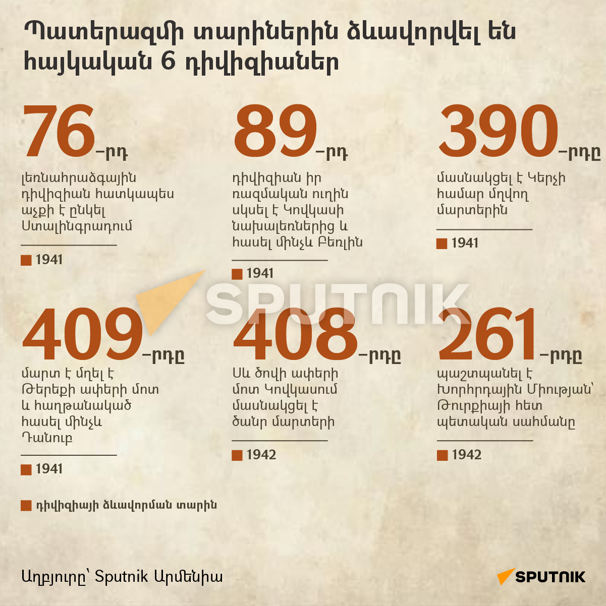 Հայերի ավանդը Հայրենական մեծ պատերազմում - Sputnik Արմենիա