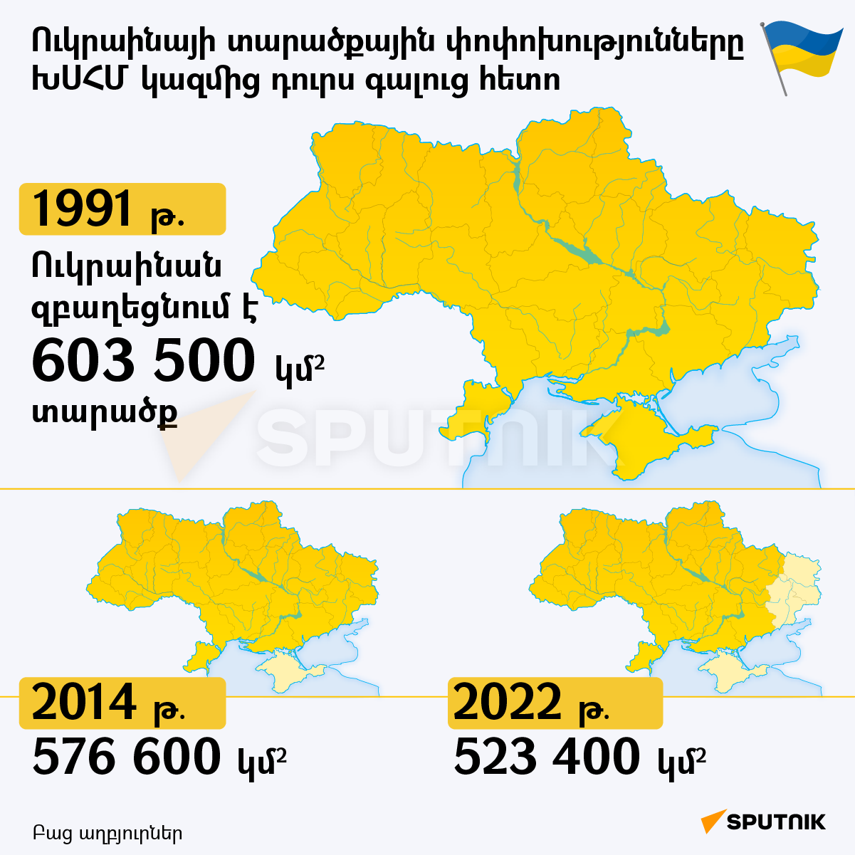 Ուկրաինայի տարածքային փոփոխությունները ԽՍՀՄ կազմից դուրս գալուց հետո - Sputnik Արմենիա