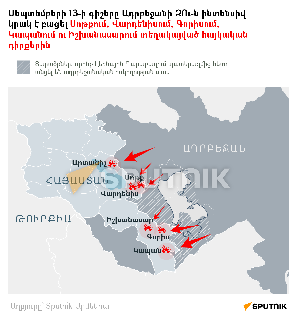 Սեպտեմբերի 13-ի գիշերը Ադրբեջանի ԶՈւ-ն ինտենսիվ կրակ է բացել Սոթքում, Վարդենիսում, Գորիսում, Կապանում ու Իշխանասարում տեղակայված հայկական դիրքերին - Sputnik Արմենիա