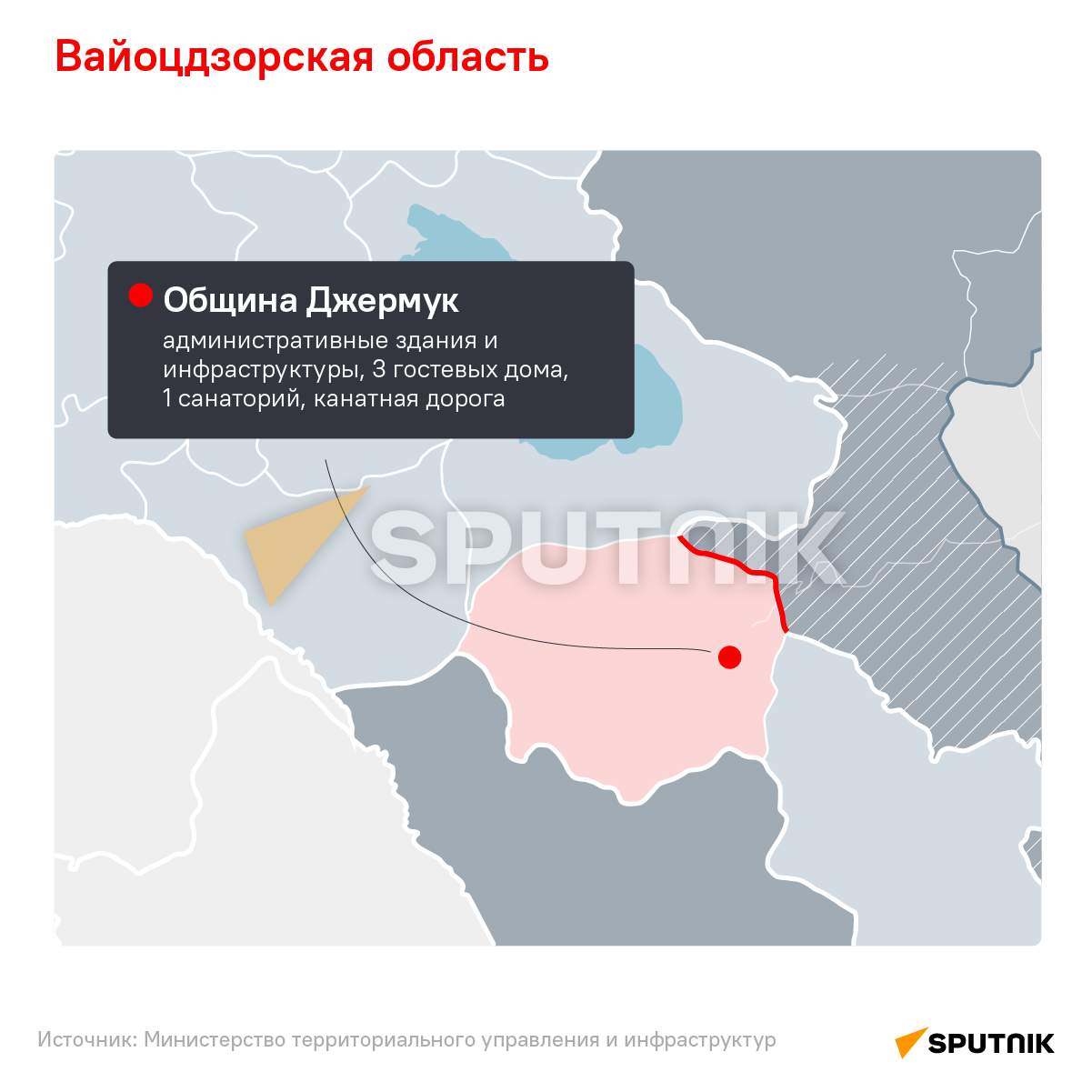 Последствия азербайджанской агрессии - Sputnik Армения