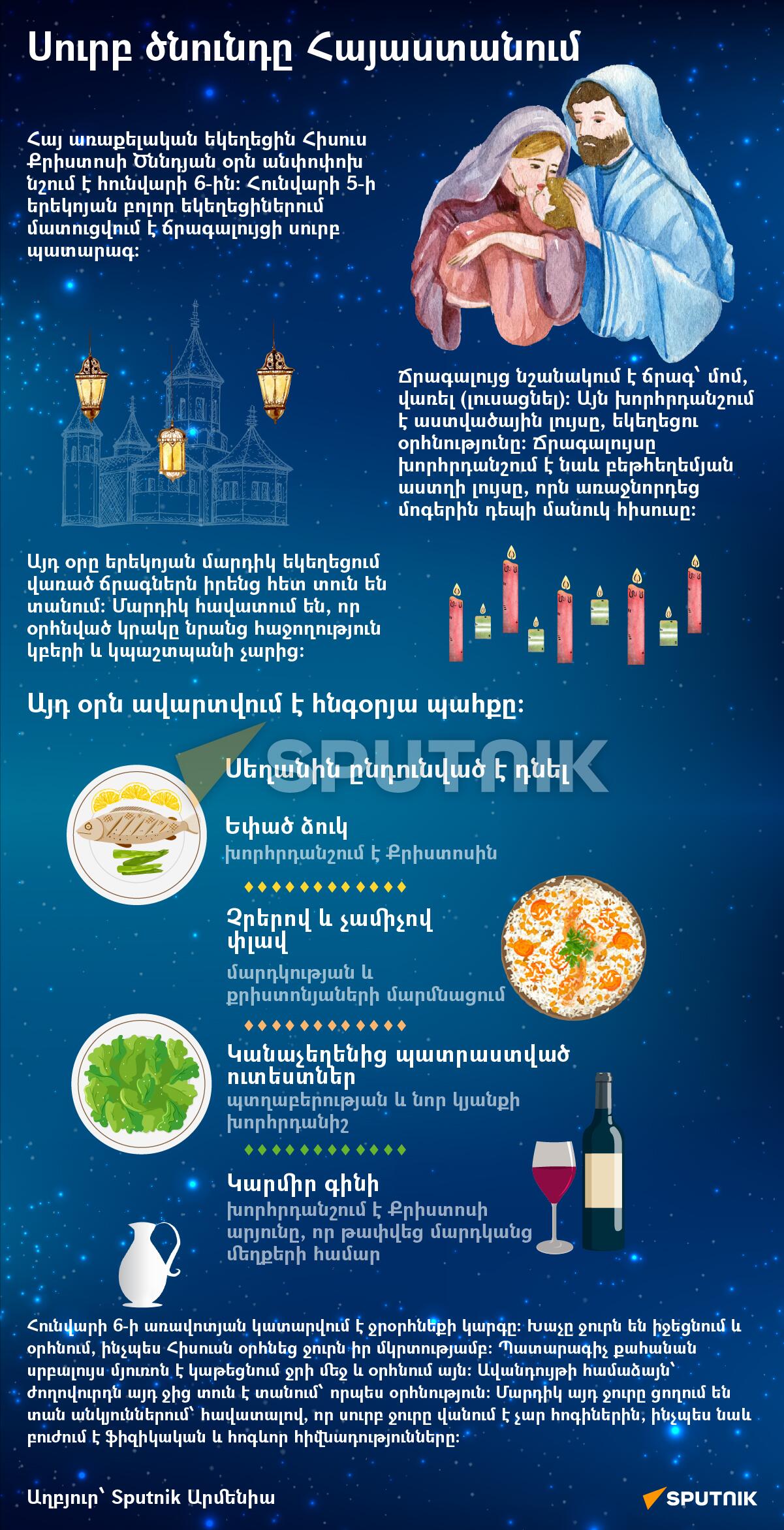 Սուրբ Ծնունդը Հայաստանում - Sputnik Արմենիա