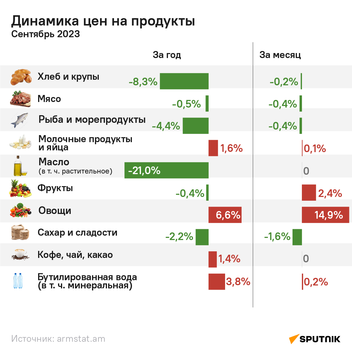 Слив армяне телеграмм фото 70