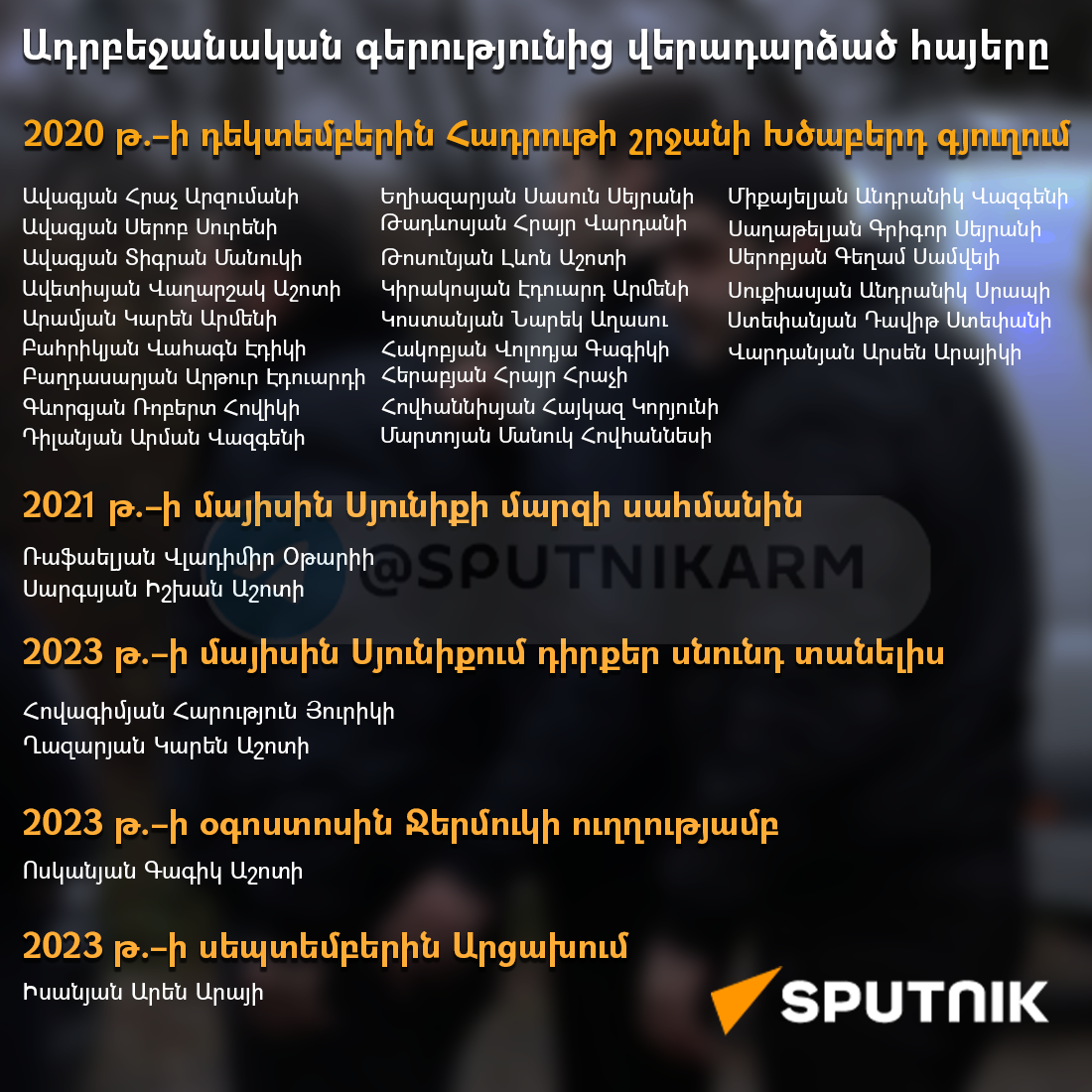 Ադրբեջանական գերությունից վերադարձած հայերը - Sputnik Արմենիա