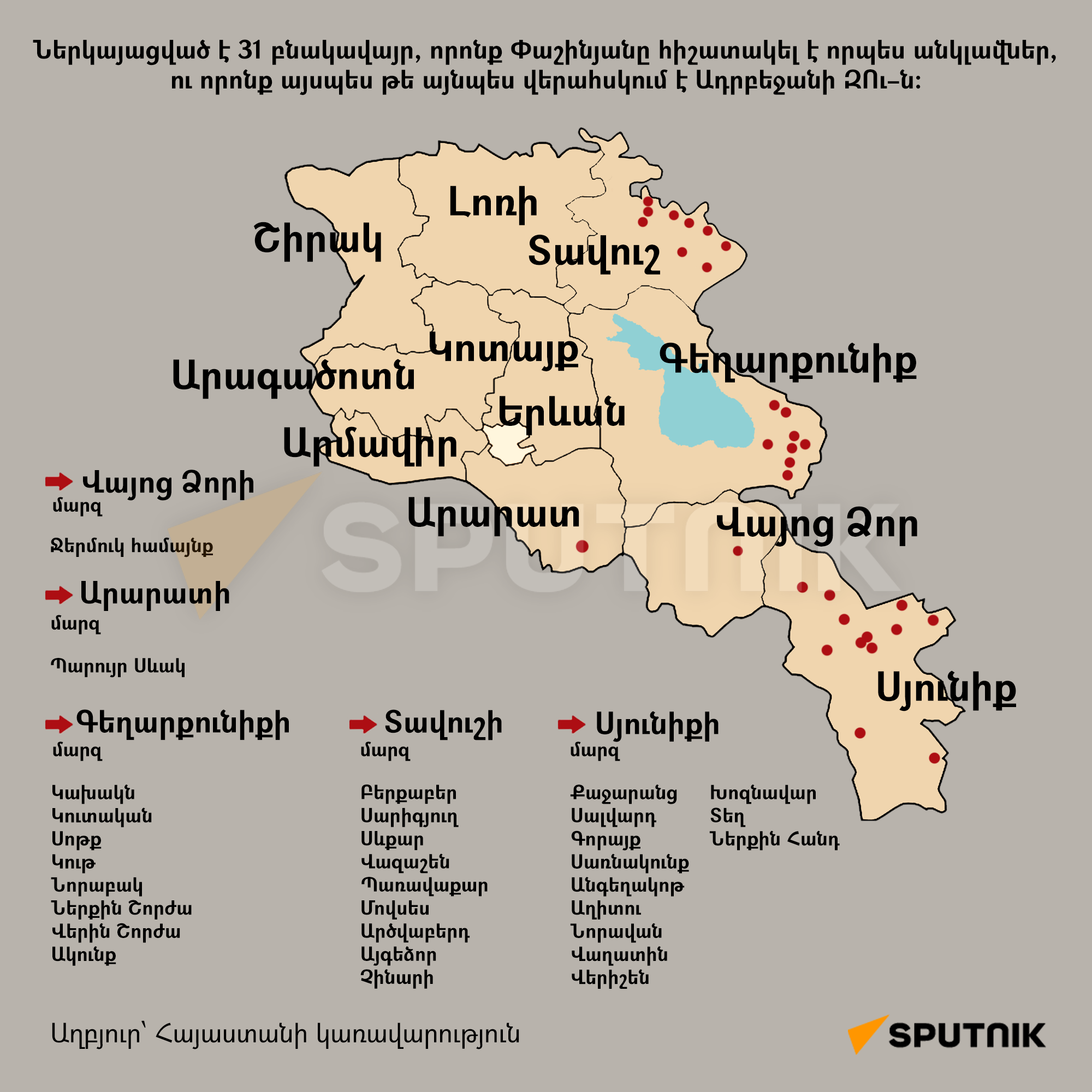 Ներկայացված է 31 բնակավայր, որոնք Փաշինյանը հիշատակել է որպես անկլավներ, ու որոնք այսպես թե այնպես վերահսկում է Ադրբեջանի ԶՈւ–ն։ - Sputnik Արմենիա