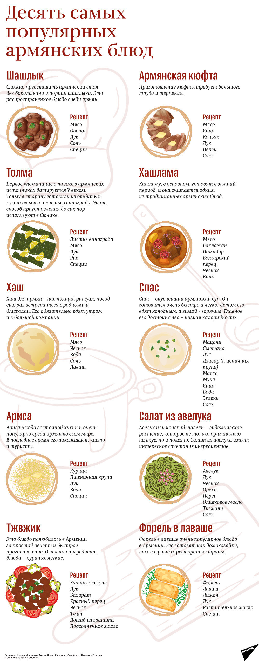 Армянская кухня - 25 блюд, которые стоит попробовать