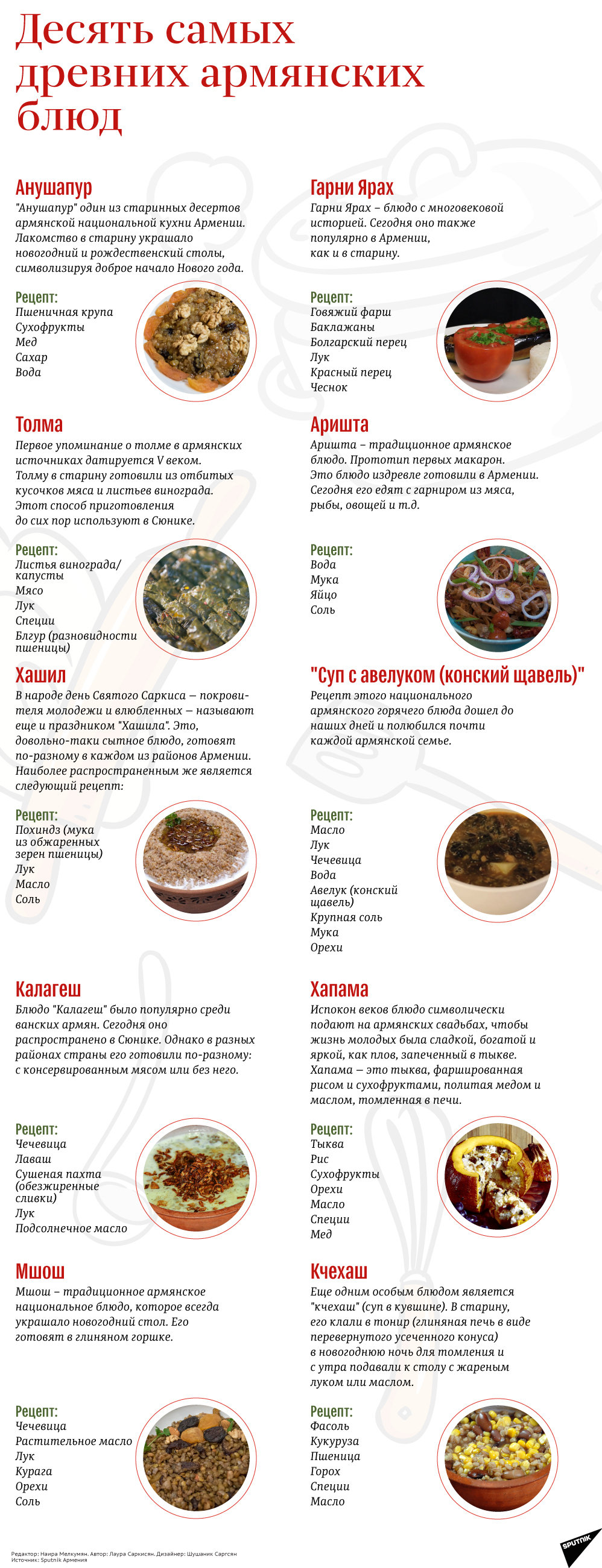 армянская кухня блюда список