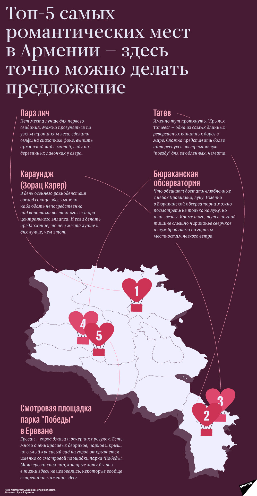 Топ-5 самых романтических мест в Армении — здесь точно можно делать предложение Топ-5 самых романтических мест в Армении — здесь точно можно делать предложение - Sputnik Армения