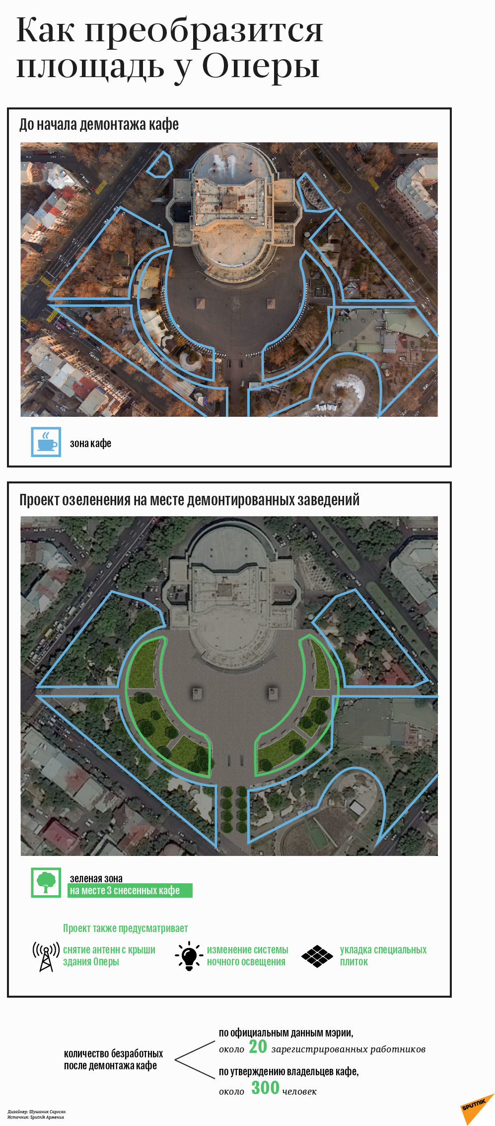 Как преобразится площадь у Оперы - Sputnik Армения