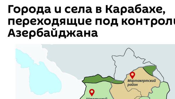 Города и села в Карабахе, переходящие под контроль Азербайджана - Sputnik Армения