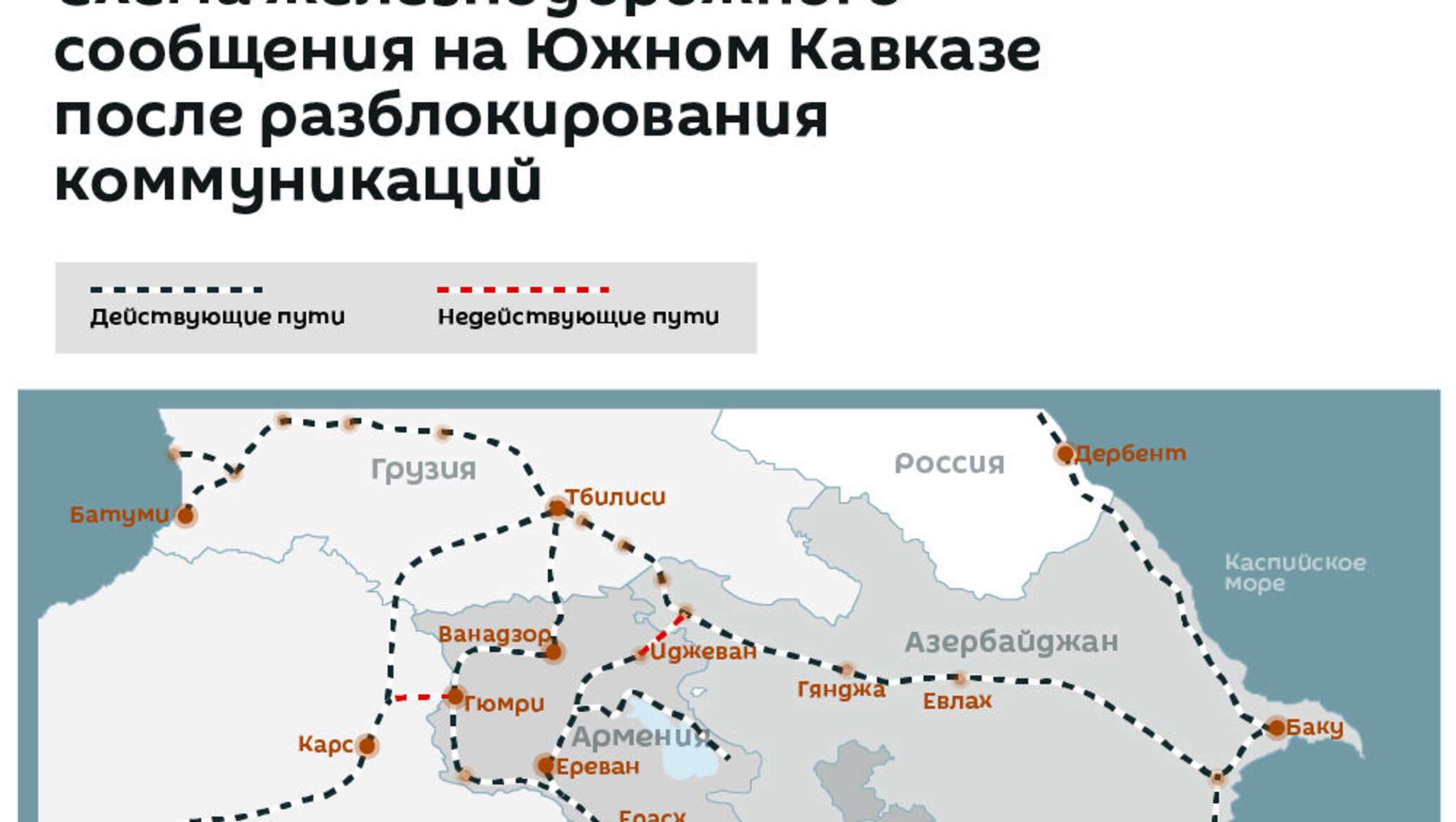 Схема ж д дорог. Карта железных дорог Армении и Азербайджана. Схема азербайджанской железной дороги. Схема железных дорог Азербайджана. Схема железных дорог Армении.