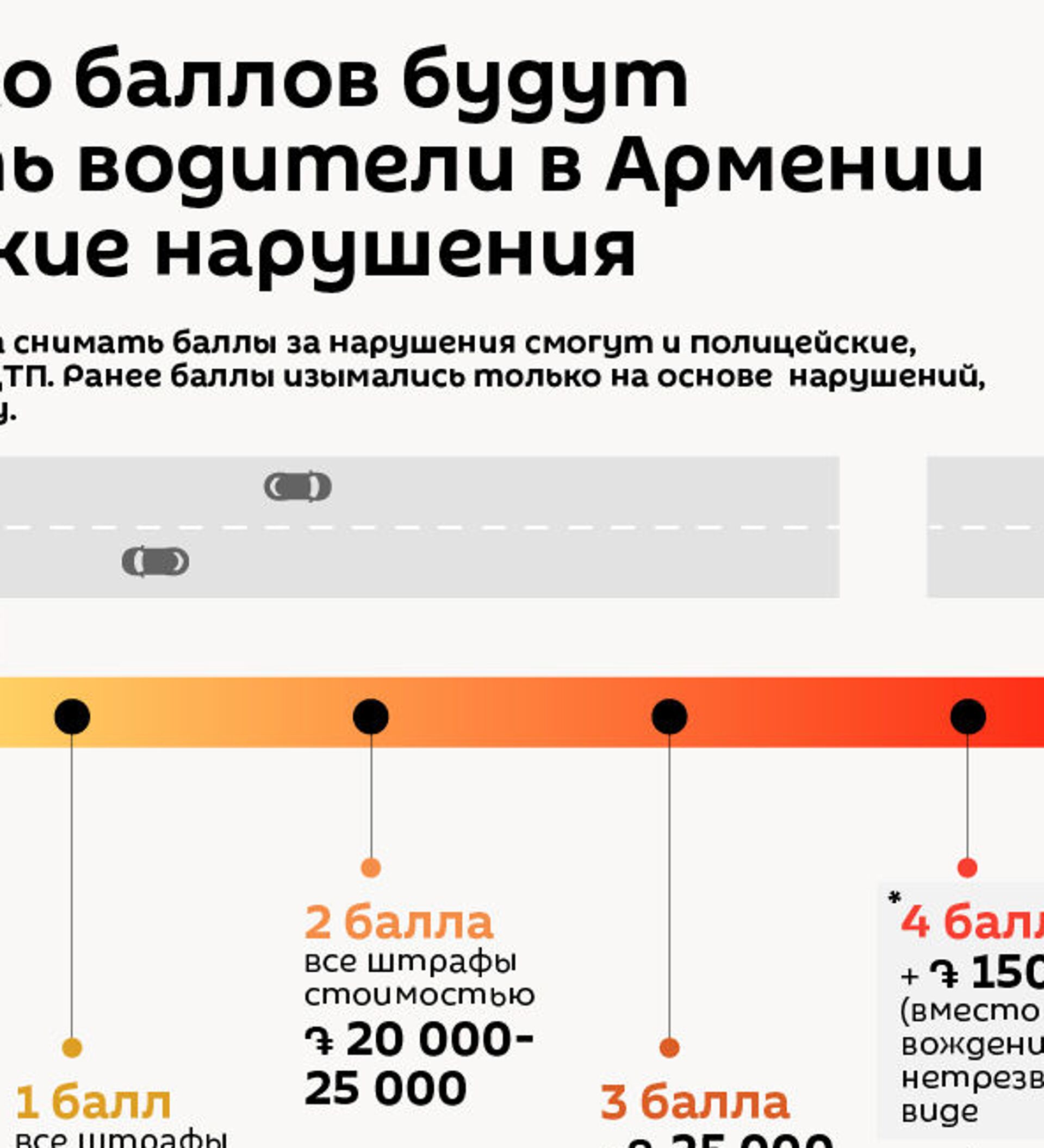 Как можно узнать - есть ли штрафы у гражданина Армении в РФ? - cemavto.ru