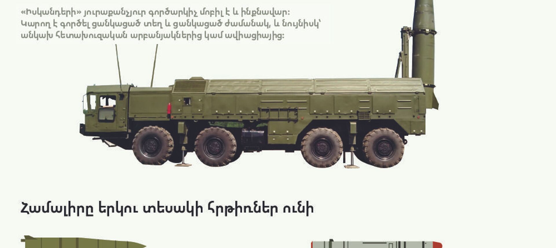 Հրթիռային համակարգ «Իսկանդեր-Է» - Sputnik Արմենիա, 1920, 26.02.2021
