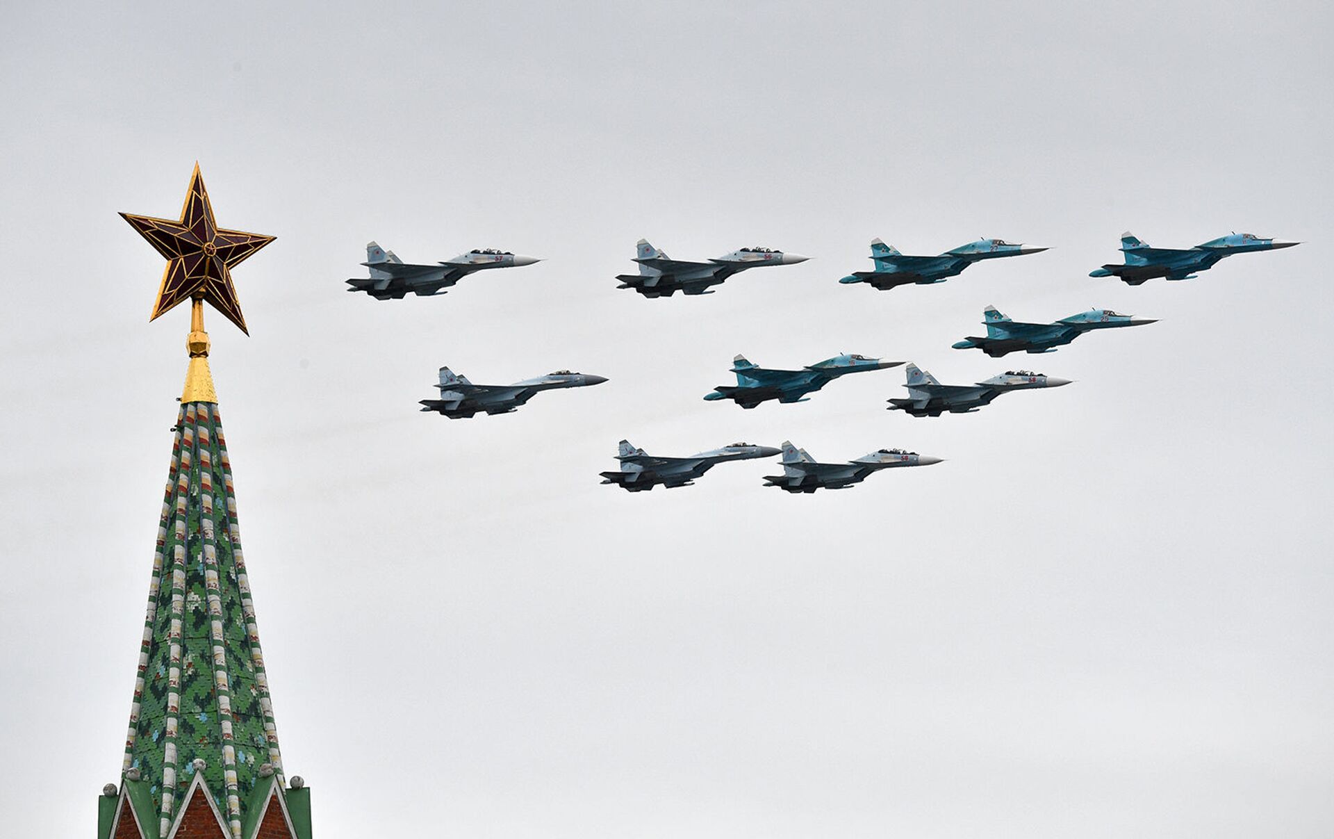 Парад авиации в латвии