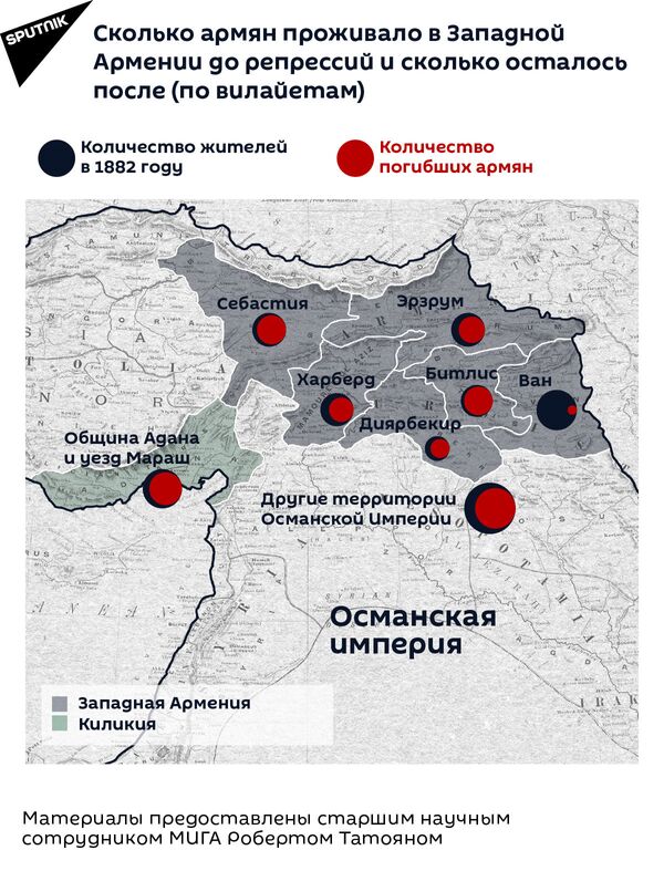 Сколько армян проживало в Западной Армении до репрессий и сколько осталось после (по вилайетам), номер 1 Сколько армян проживало в Западной Армении до репрессий и сколько осталось после (по вилайетам), номер 1 - Sputnik Армения