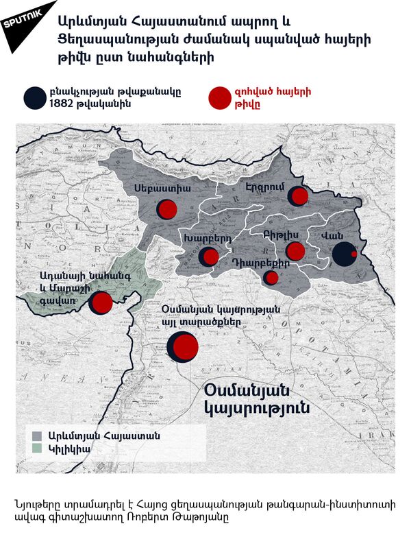 Արևմտյան Հայաստանում ապրող և Ցեղասպանության ժամանակ սպանված հայերի թիվն ըստ նահանգների, համար 1 - Sputnik Արմենիա