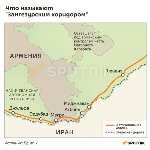 Что называют Зангезурским коридором - Sputnik Армения