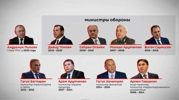 Аресты министров в Армении - Sputnik Армения