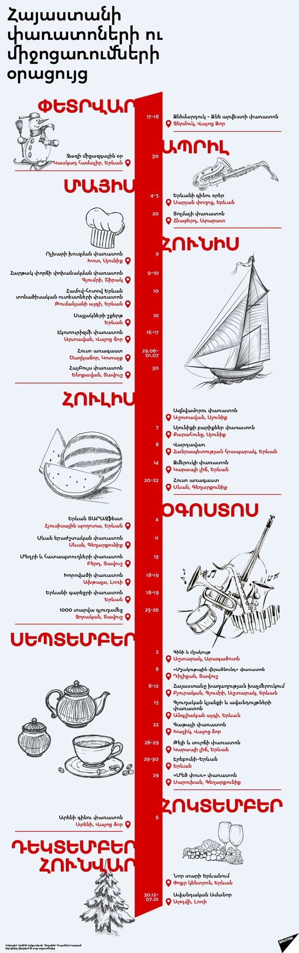 Հայաստանի փառատոների ու միջոցառումների օրացույց - Sputnik Արմենիա