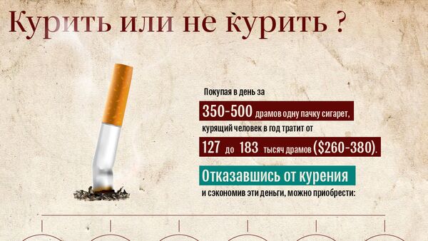 Курить или не курить - Sputnik Армения