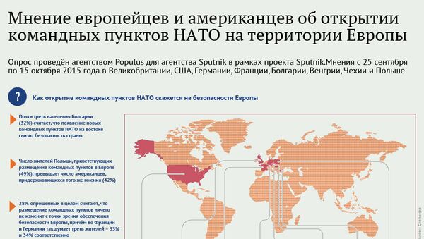 Мнение европейцев и американцев об открытии командных пунктов НАТО на территории Европы - Sputnik Армения