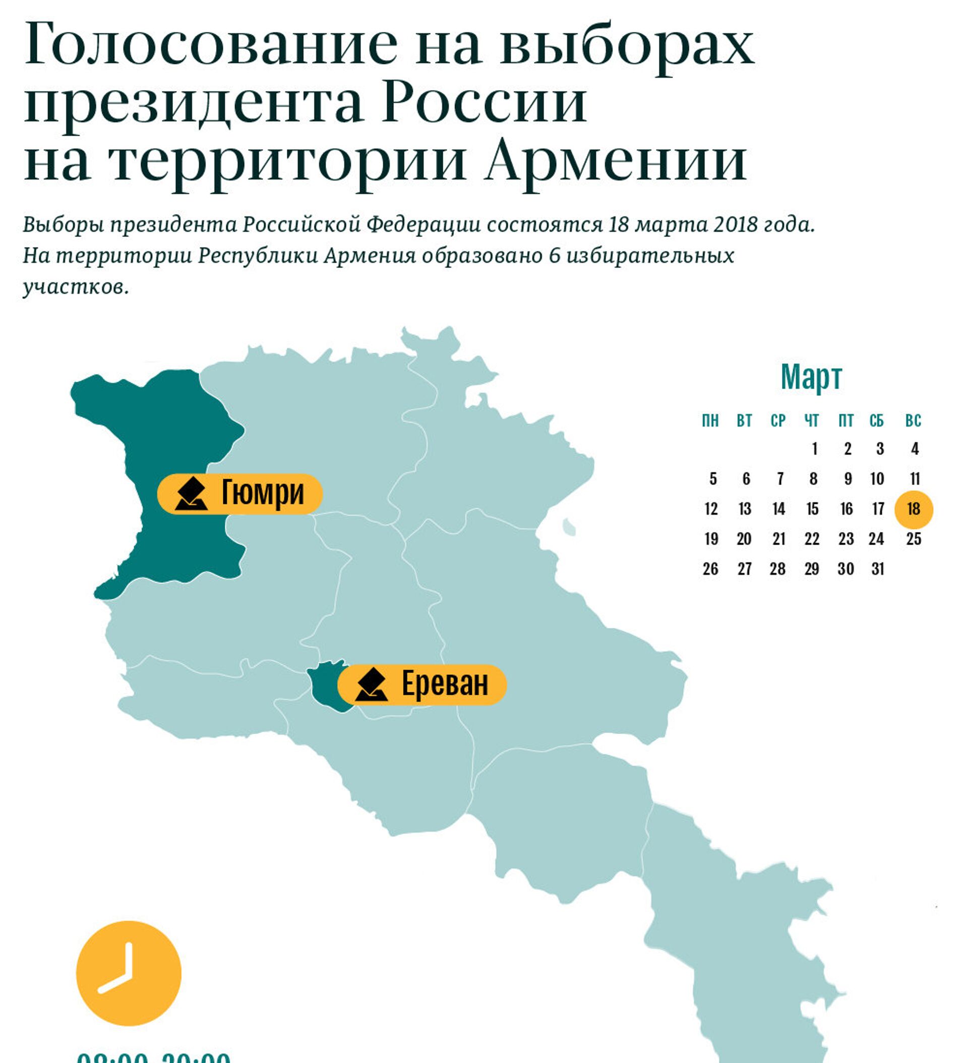 Когда выборы президента в армении