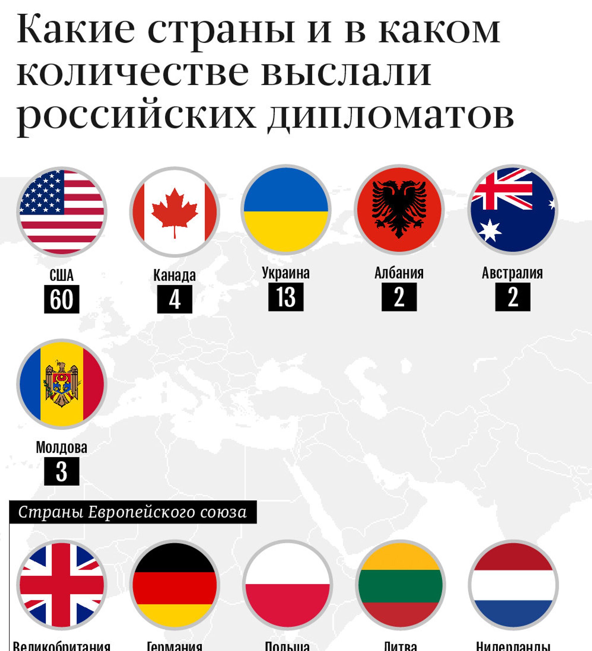 Карделиус с какой страны.