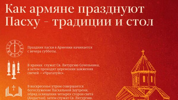 Как армяне празднуют Пасху - традиции и стол - Sputnik Армения