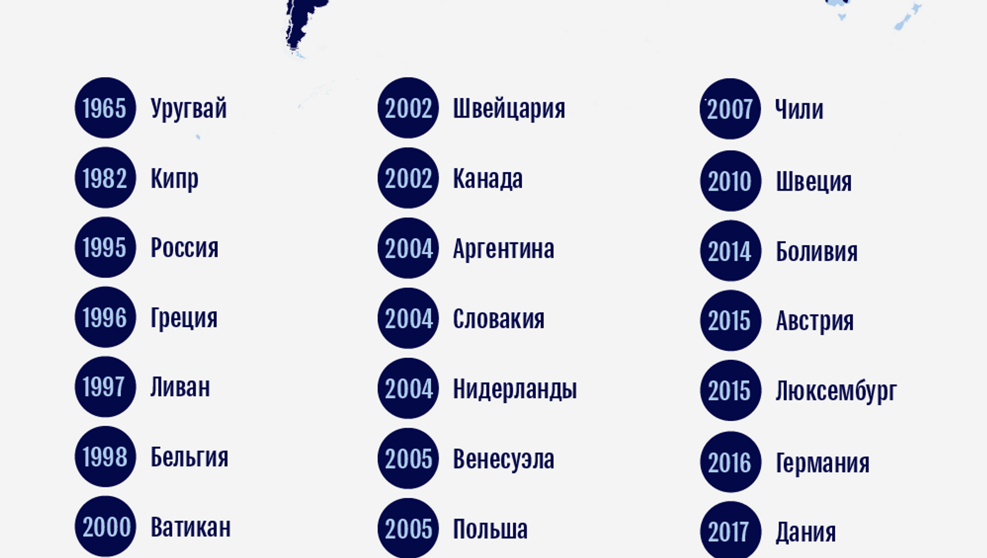 Какие страны и почему осуществляли геноцид. Страны признавшие геноцид армян. Какие страны признали геноцид армян список. Кто признал геноцид армян какие страны. Сколько стран признали геноцид армян