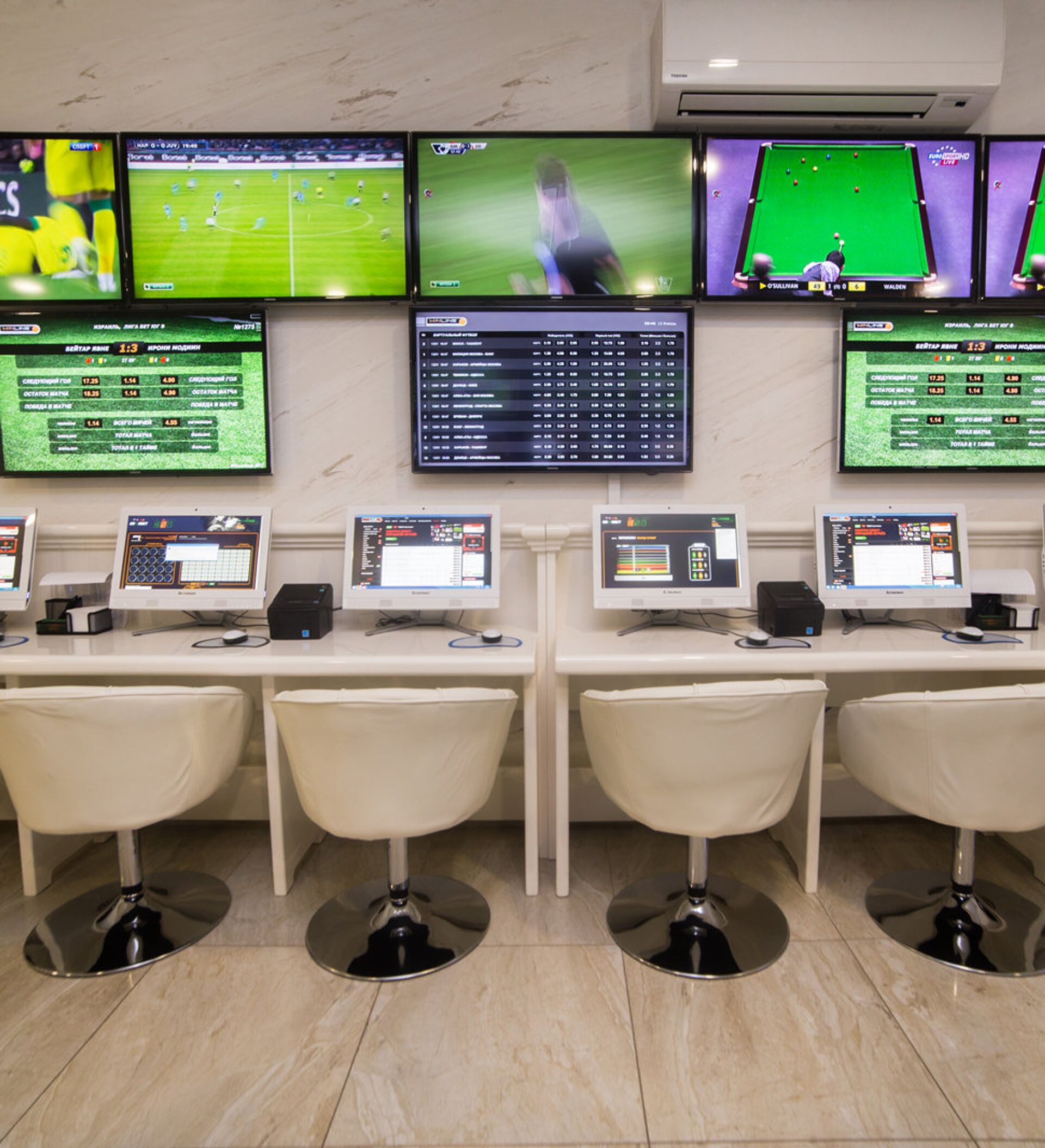 Работа в букмекерской конторе в москве аналитик самый популярный онлайн казино