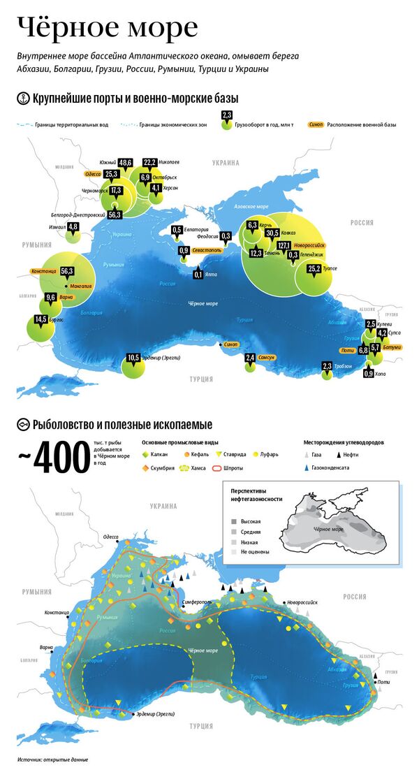 Военные базы и месторождения Черного моря - Sputnik Армения