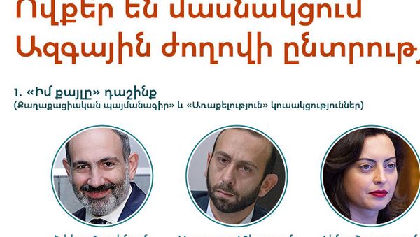 Ովքե՞ր են մասնակցում Ազգային ժողովի ընտրությանը - Sputnik Արմենիա