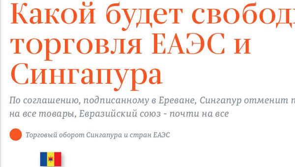 Какой будет свободная торговля ЕАЭС и Сингапура - Sputnik Армения