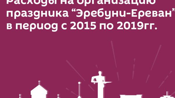 Расходы на организацию праздника “Эребуни-Ереван” в период с 2015 по 2019гг. - Sputnik Армения