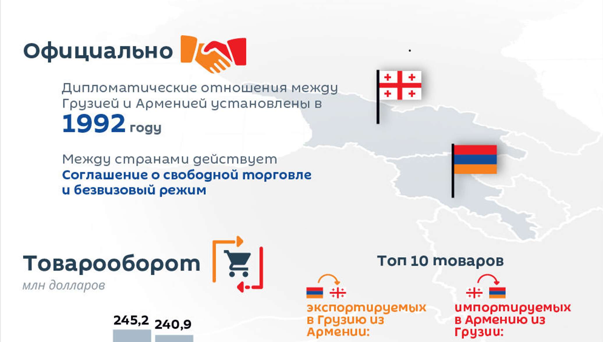 антироссийские протесты в грузии. как в грузии относятся к русским. русский флаг тбилиси 2008. русские в грузии. русские в тбилиси.
