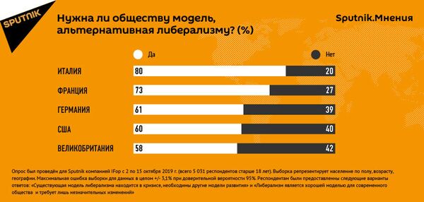 Սպիտակնե՞րը, թե՞ կարմիրները. Sputnik–ի հարցումը Եվրոպայում ու կարծիքները` Հայաստանում Սպիտակնե՞րը, թե՞ կարմիրները. Sputnik–ի հարցումը Եվրոպայում ու կարծիքները` Հայաստանում - Sputnik Արմենիա