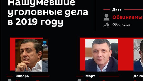 Нашумевшие уголовные дела в 2019 году - Sputnik Армения