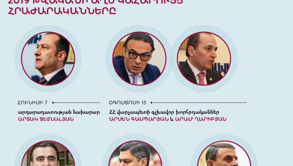 2019 թվականի աղմկահարույց հրաժարականները - Sputnik Արմենիա