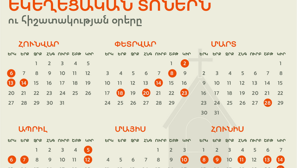 2020 թվականի եկեղեցական տոներն ու հիշատակության օրերը - Sputnik Արմենիա