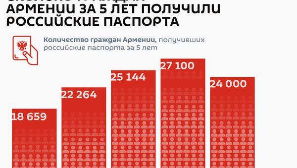 Сколько граждан Армении за 5 лет получили российские паспорта - Sputnik Армения