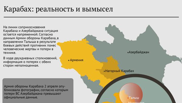 Карабах - реальные цифры - Sputnik Армения