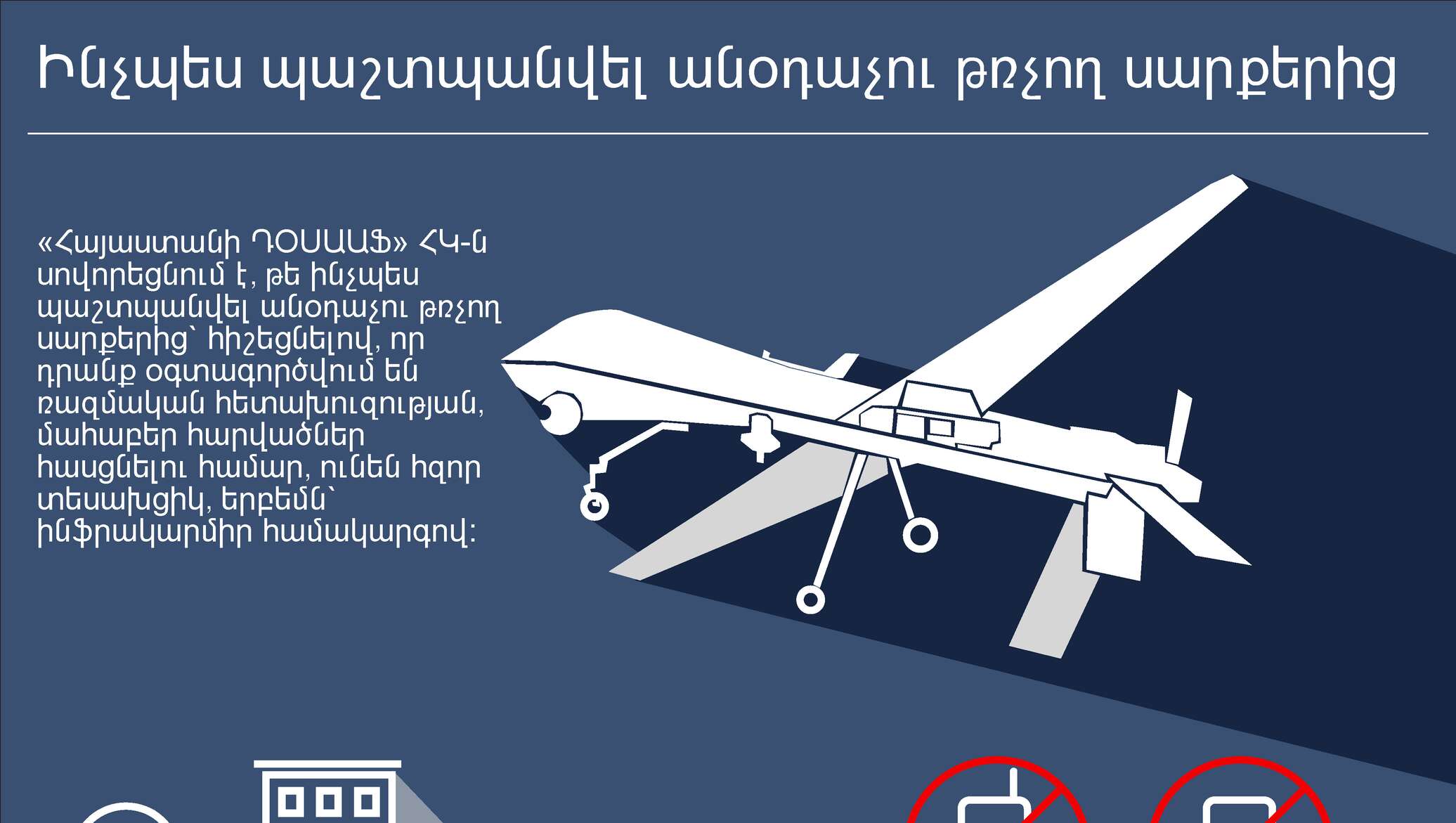 Цели использования беспилотных воздушных судов. Поведение при атаке беспилотника БПЛА. Защитная конструкция от БПЛА. Инструкция по борьбе с БПЛА. Беспилотники инфографика.